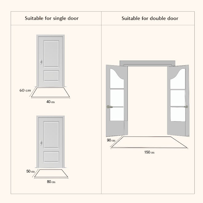 Capsule Rubber Doormat